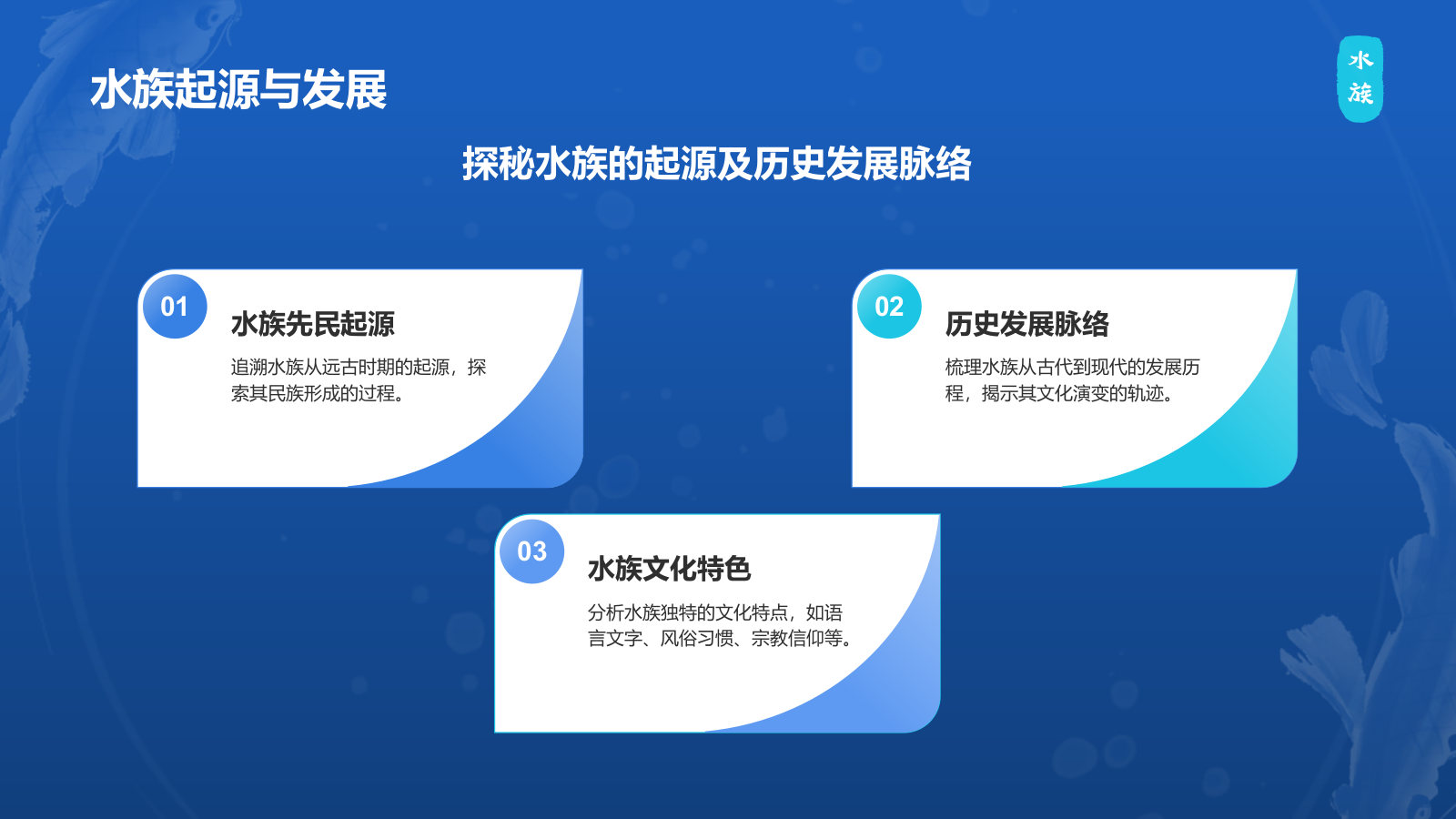 蓝色插画风水族介绍PPT模板.pptx_第4页