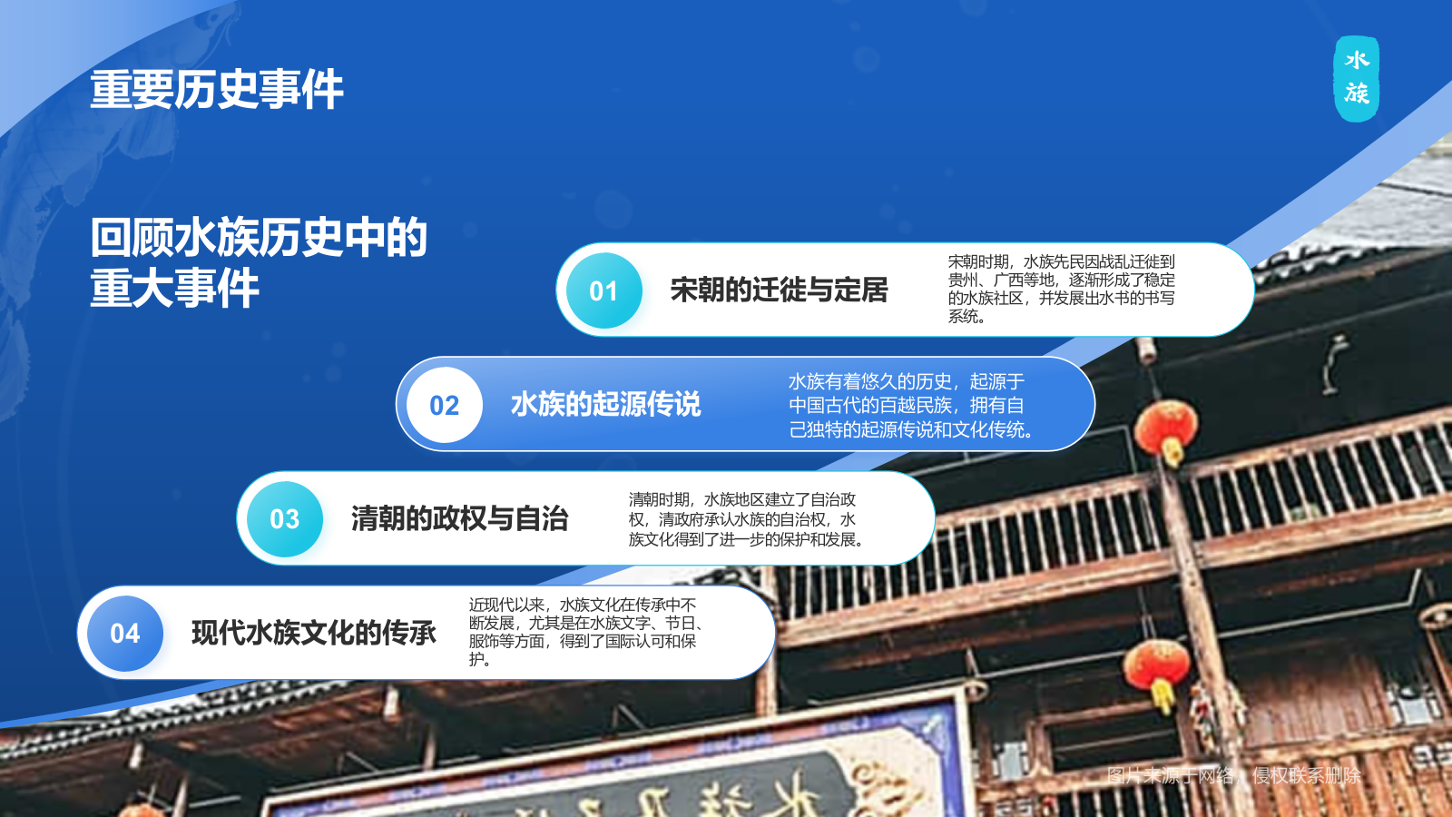 蓝色插画风水族介绍PPT模板.pptx_第5页