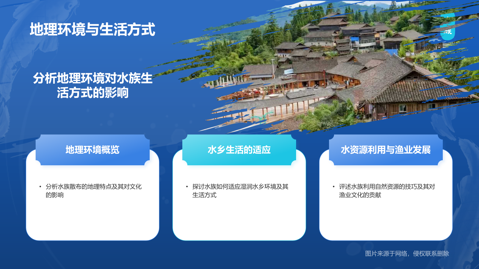 蓝色插画风水族介绍PPT模板.pptx_第9页