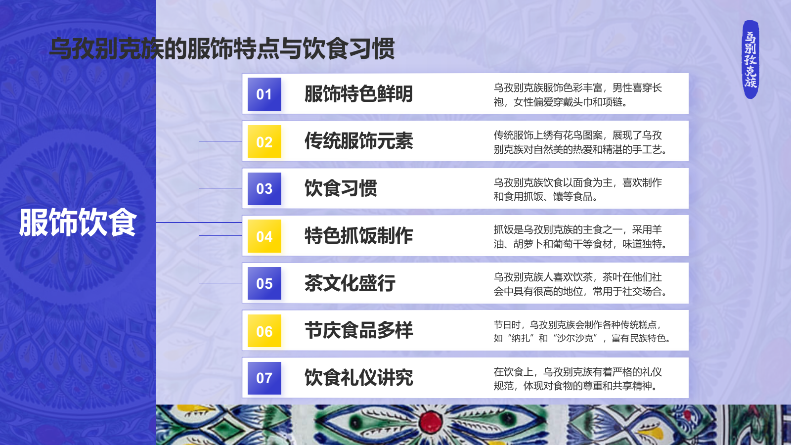 蓝色插画风乌孜别克族介绍PPT模板.pptx_第10页