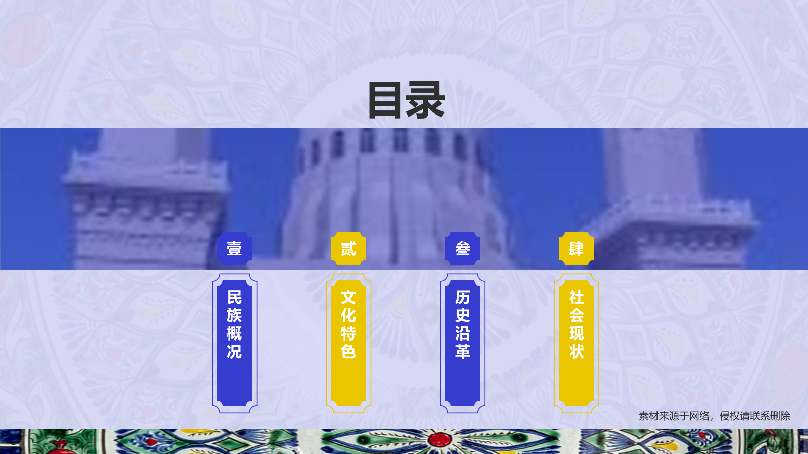 蓝色插画风乌孜别克族介绍PPT模板.pptx_第2页