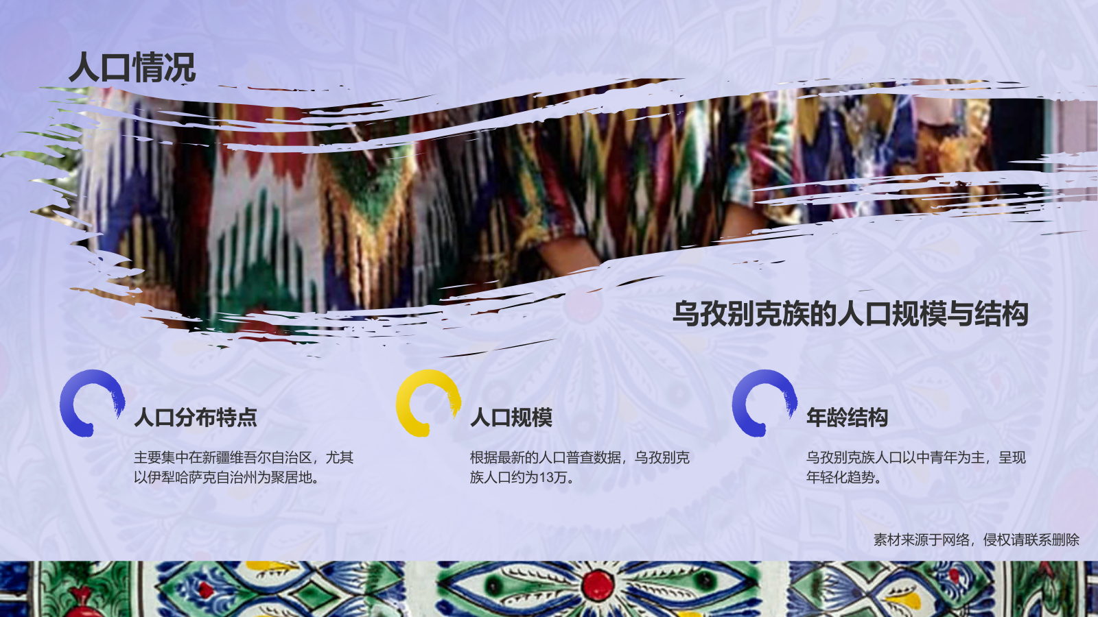 蓝色插画风乌孜别克族介绍PPT模板.pptx_第6页