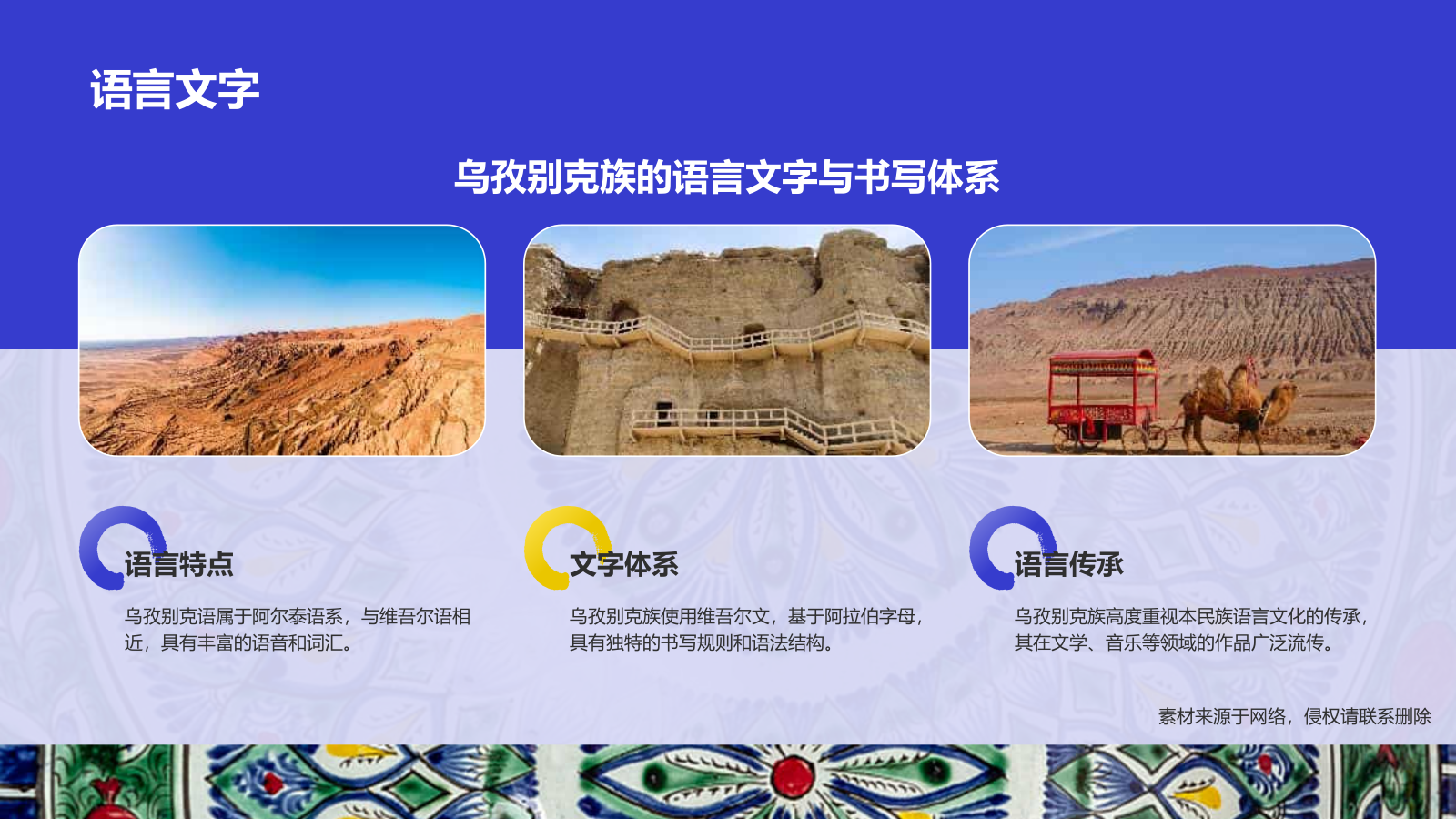 蓝色插画风乌孜别克族介绍PPT模板.pptx_第8页