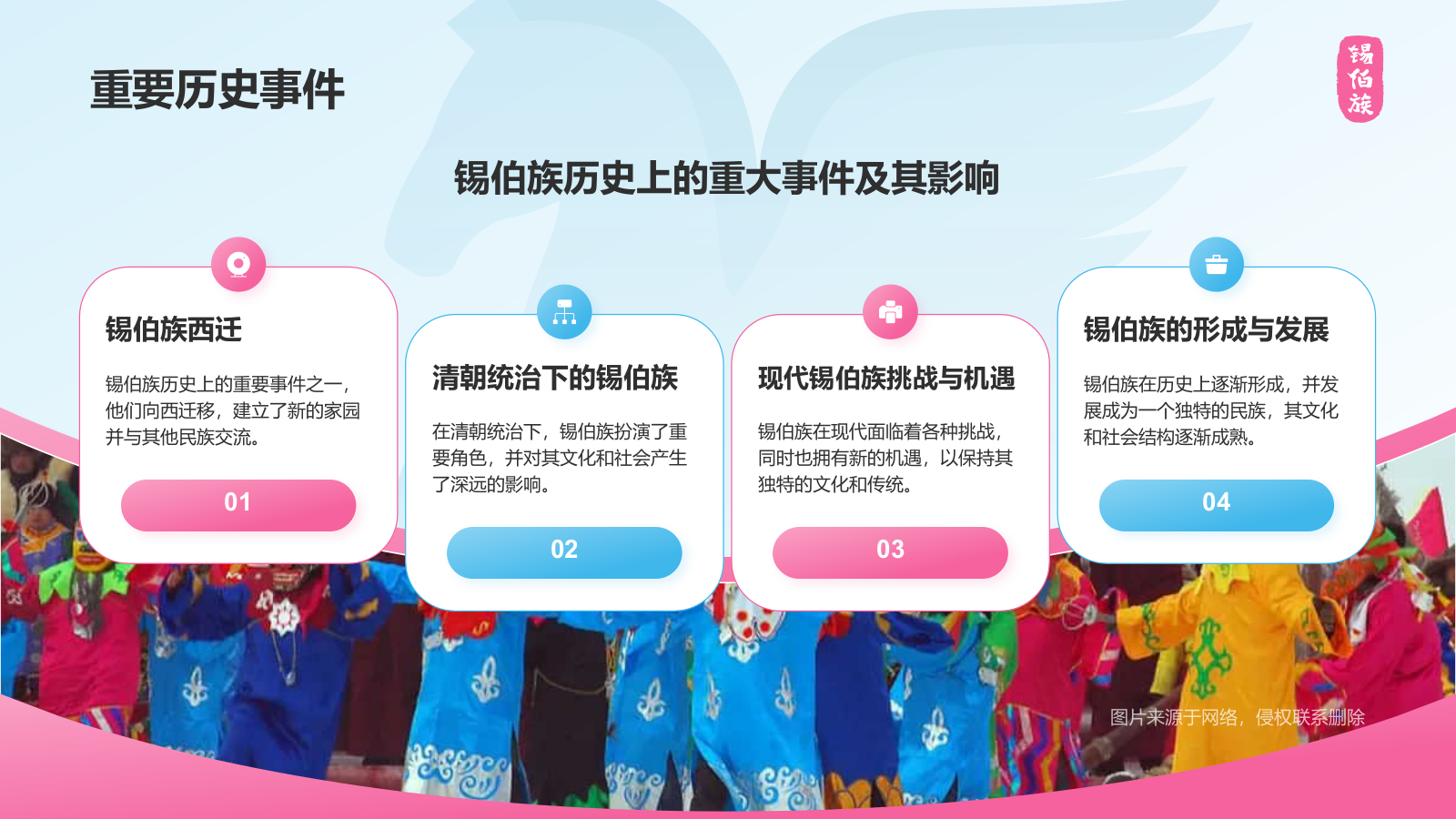 蓝色插画风锡伯族介绍PPT模板.pptx_第8页