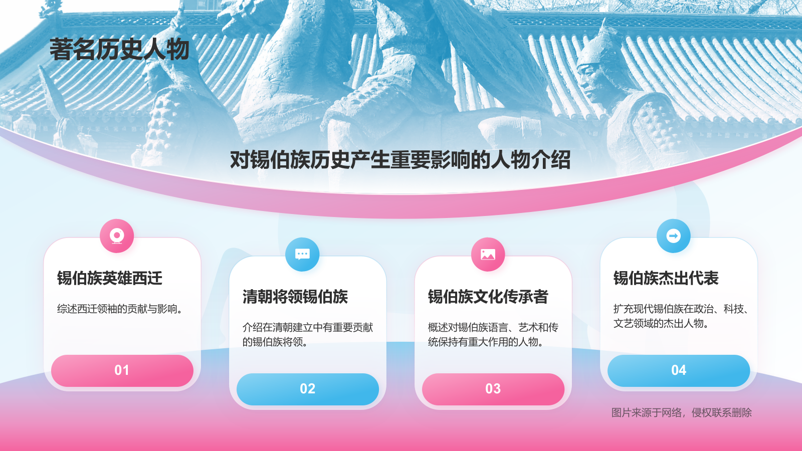 蓝色插画风锡伯族介绍PPT模板.pptx_第9页