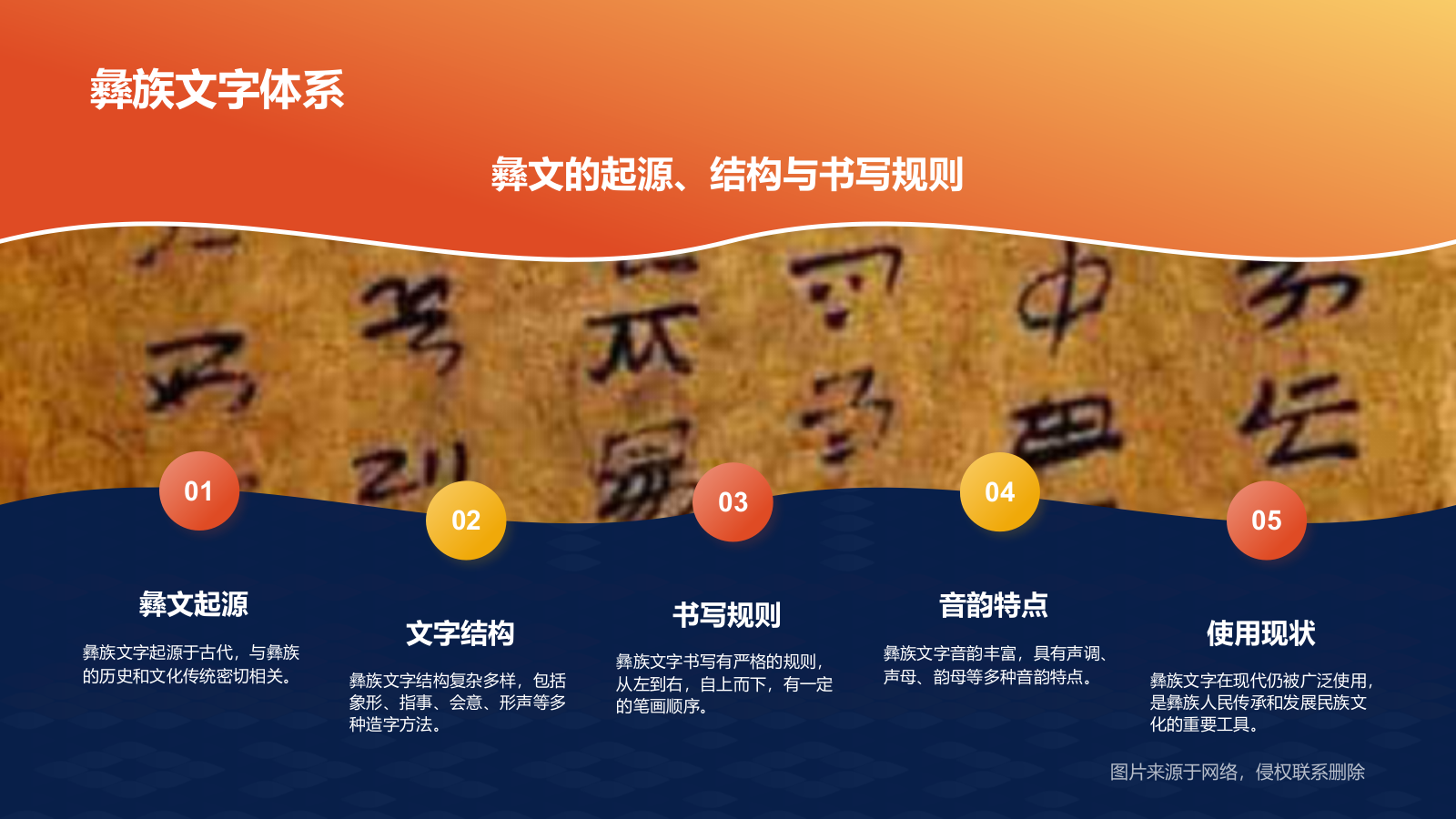 蓝色插画风彝族介绍PPT模板.pptx_第10页