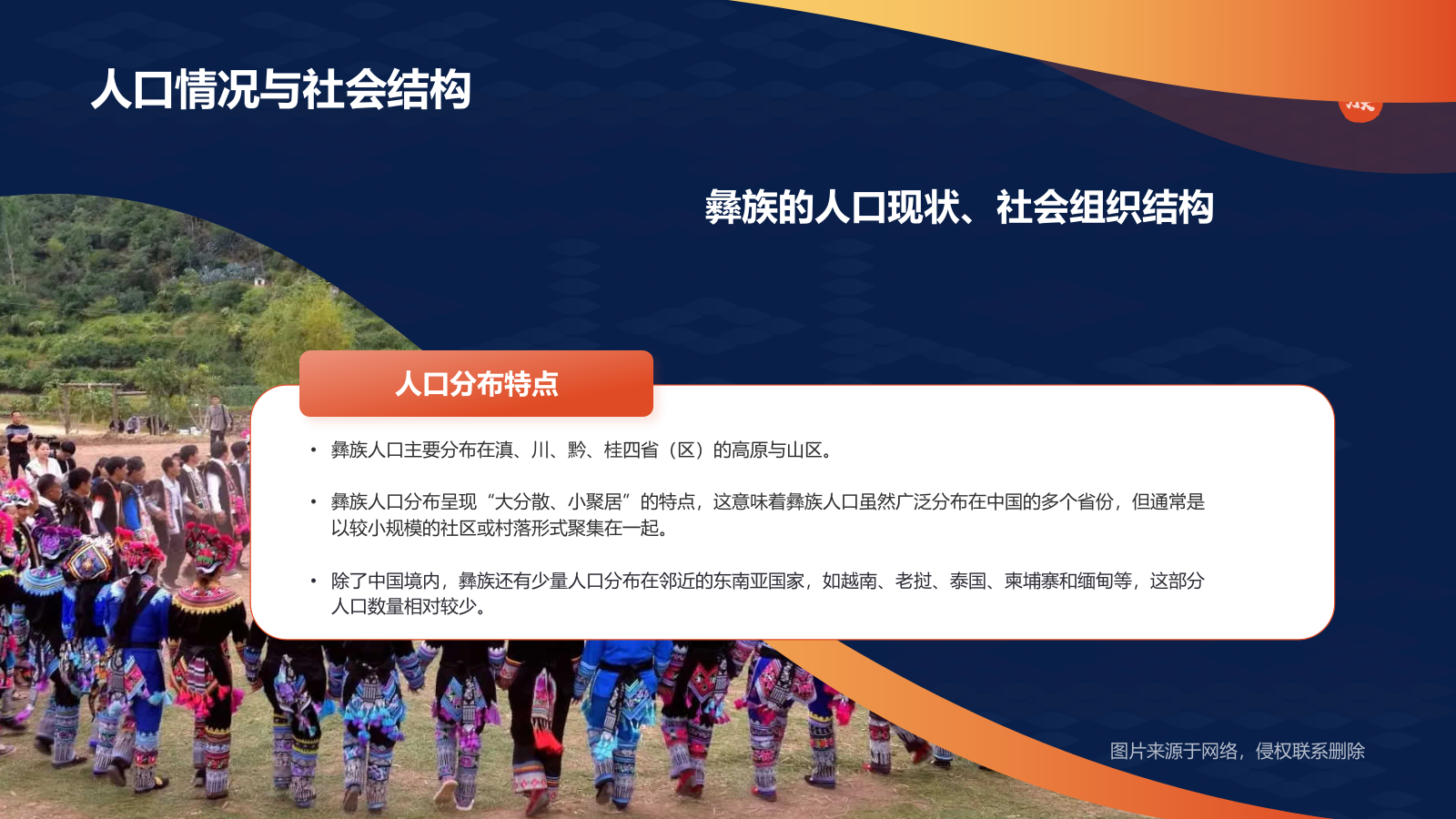 蓝色插画风彝族介绍PPT模板.pptx_第6页