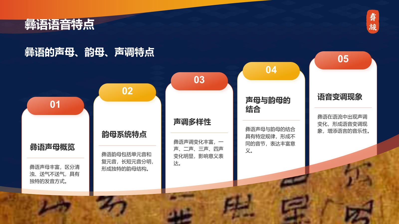 蓝色插画风彝族介绍PPT模板.pptx_第9页