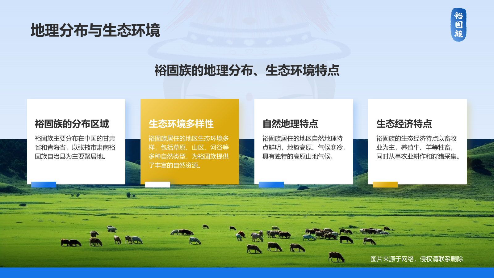 蓝色插画风裕固族介绍PPT模板.pptx_第5页