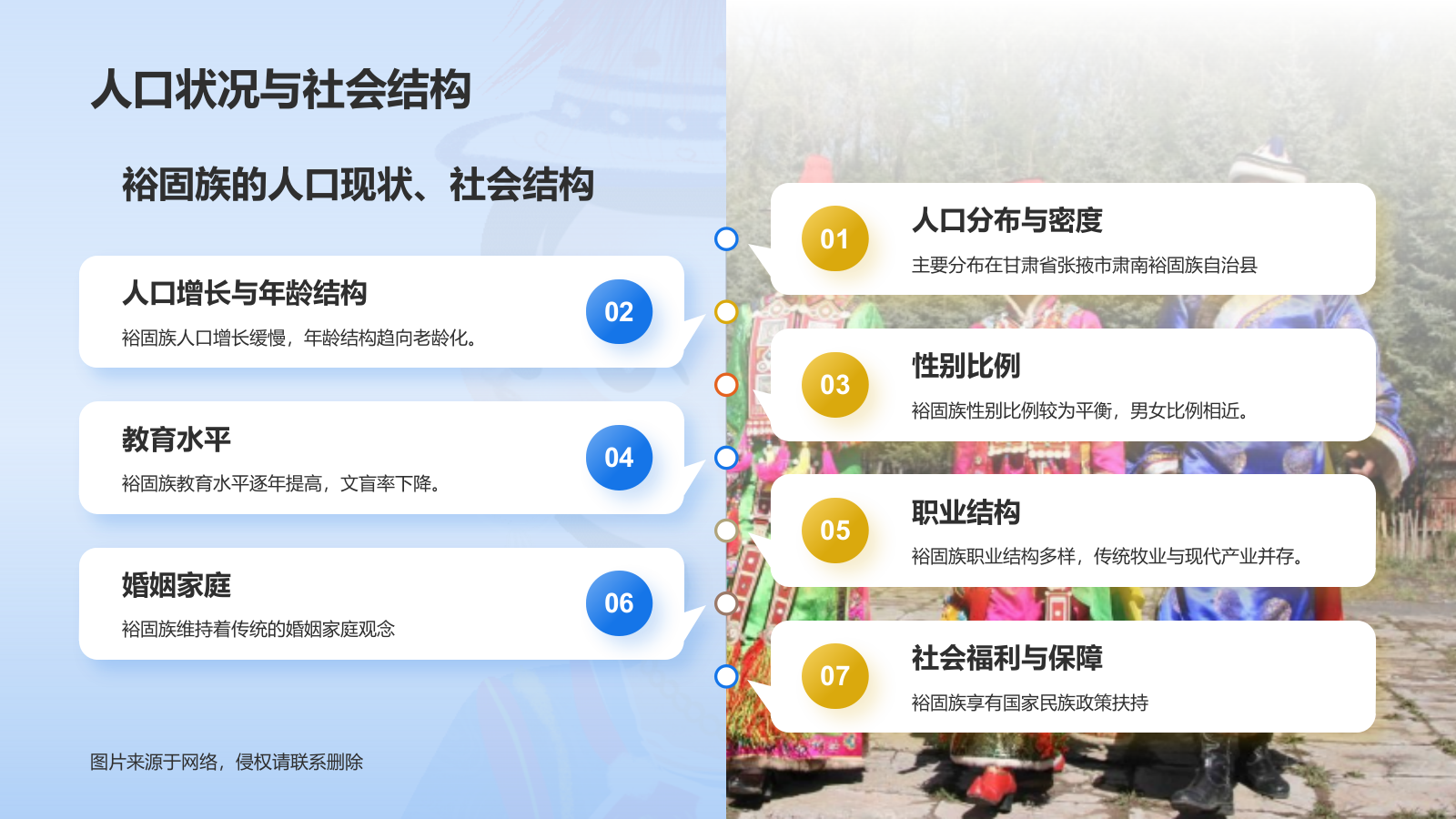 蓝色插画风裕固族介绍PPT模板.pptx_第6页
