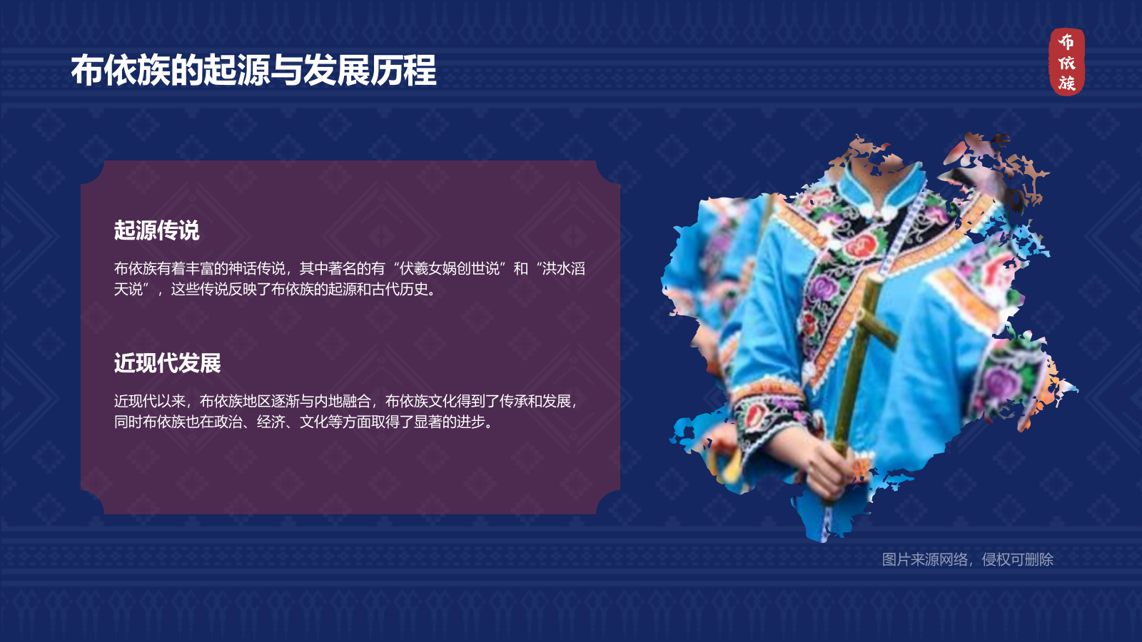 蓝色复古风布依族介绍PPT模板.pptx_第4页