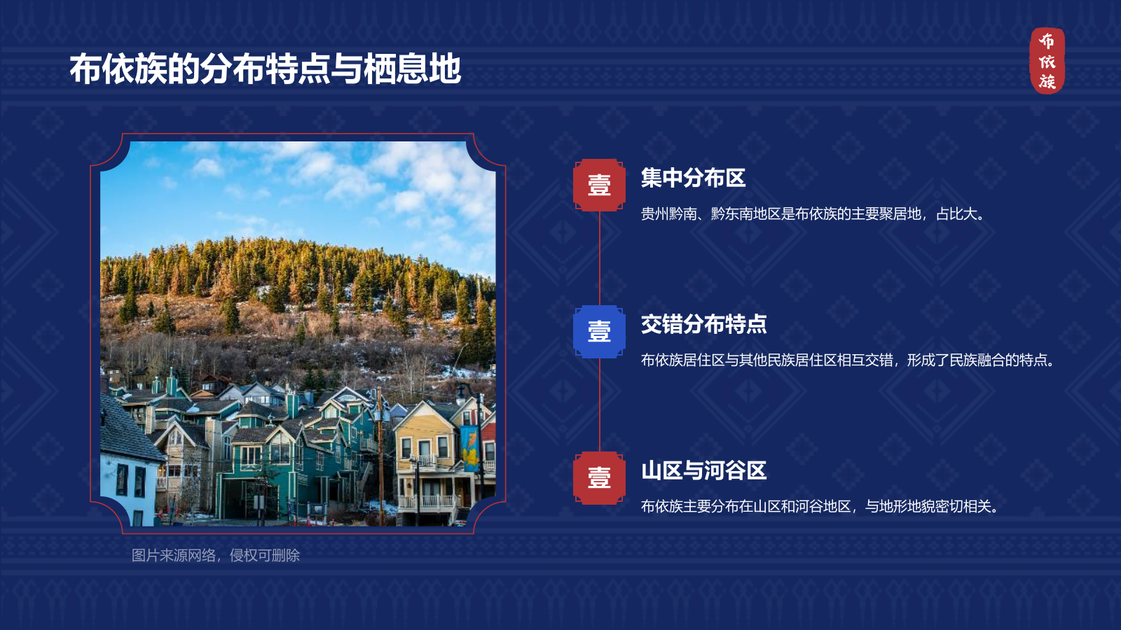 蓝色复古风布依族介绍PPT模板.pptx_第5页