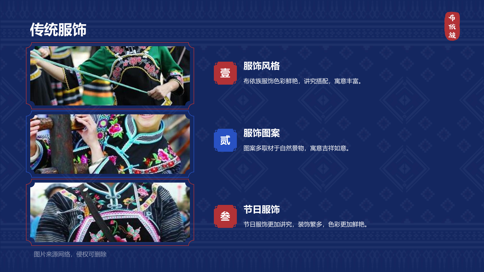 蓝色复古风布依族介绍PPT模板.pptx_第7页