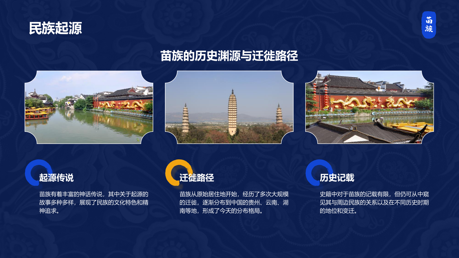 蓝色复古风苗族介绍PPT模板.pptx_第4页