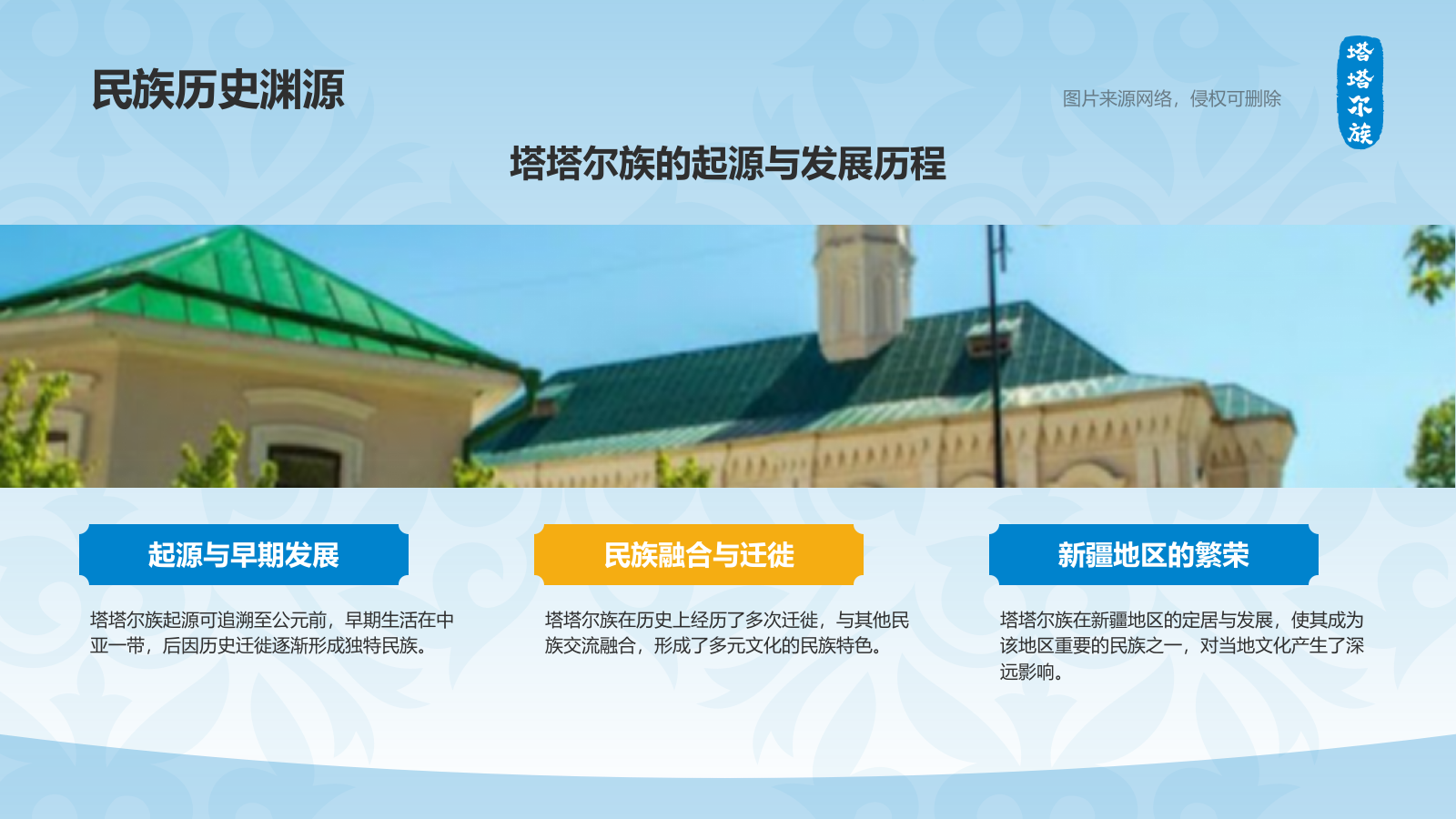 蓝色复古风塔塔尔族介绍PPT模板.pptx_第4页