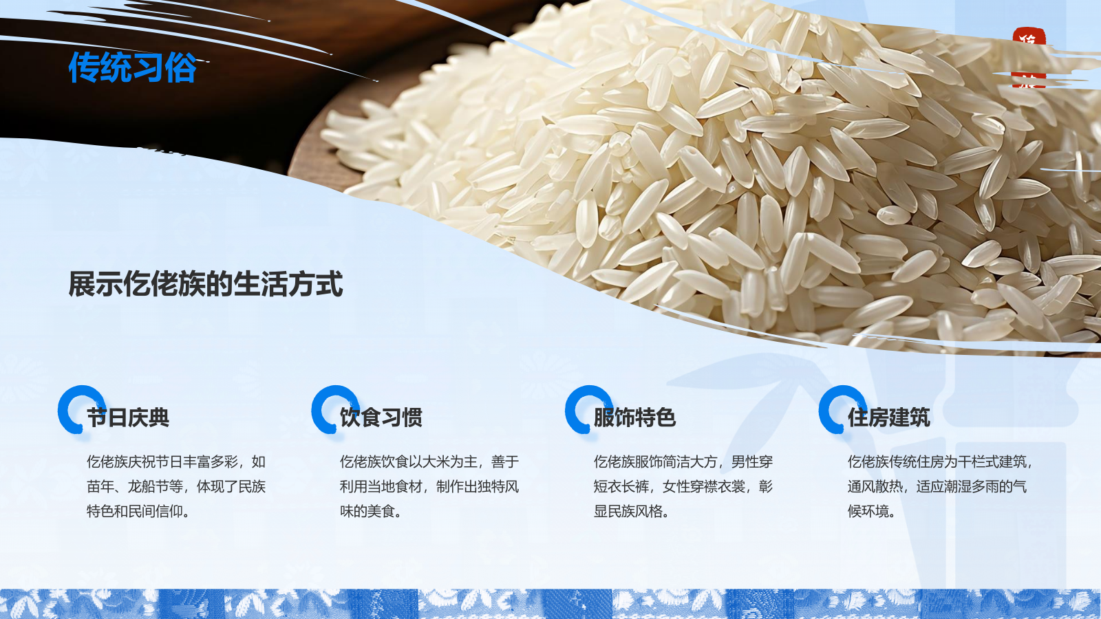 蓝色国潮风仡佬族介绍PPT模板.pptx_第10页