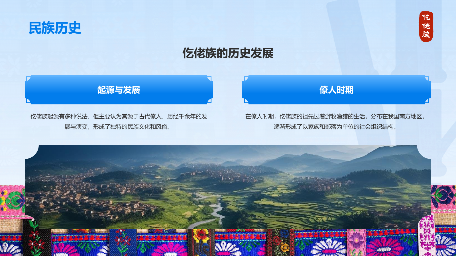 蓝色国潮风仡佬族介绍PPT模板.pptx_第4页