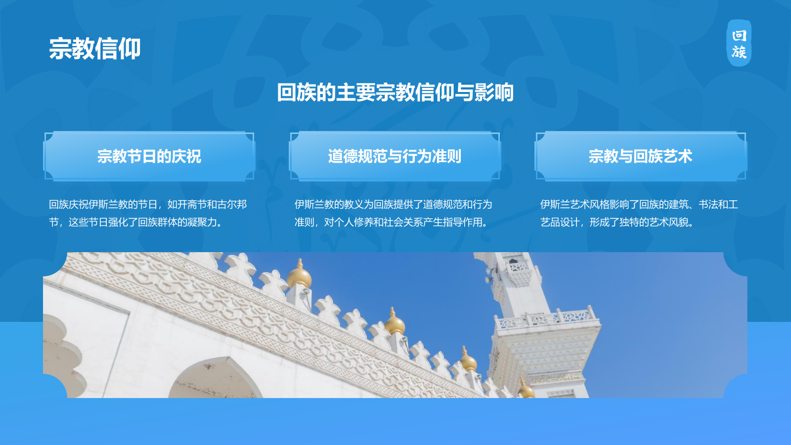 蓝色国潮风回族介绍PPT模板.pptx_第10页