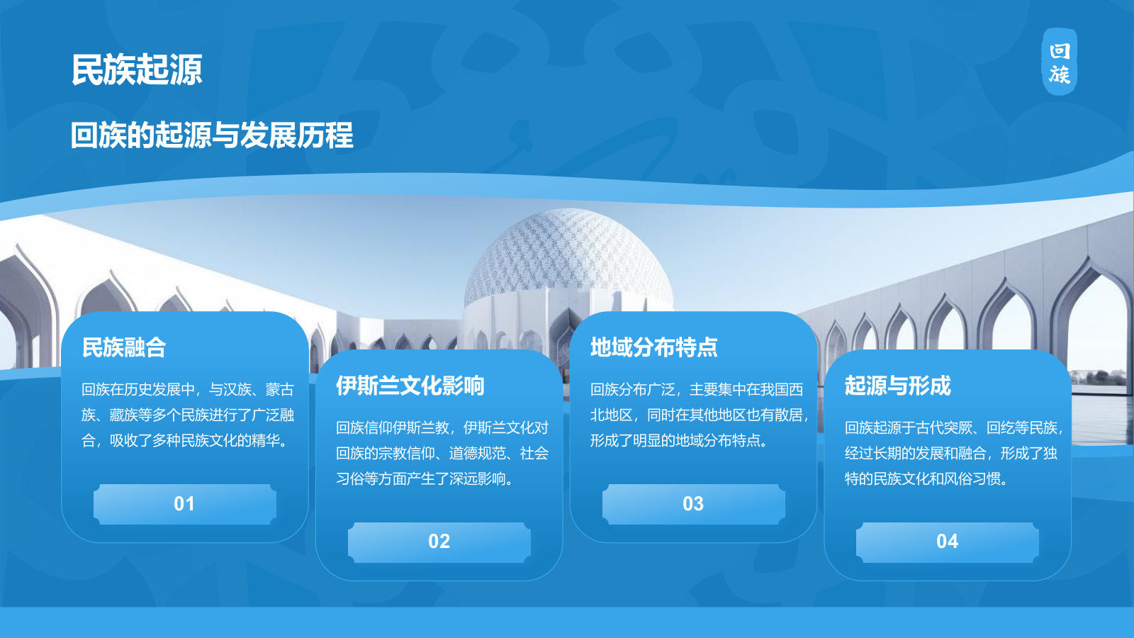 蓝色国潮风回族介绍PPT模板.pptx_第4页