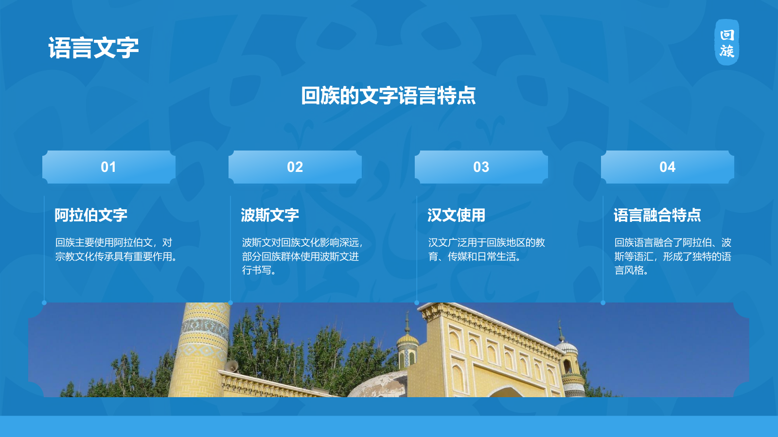 蓝色国潮风回族介绍PPT模板.pptx_第8页