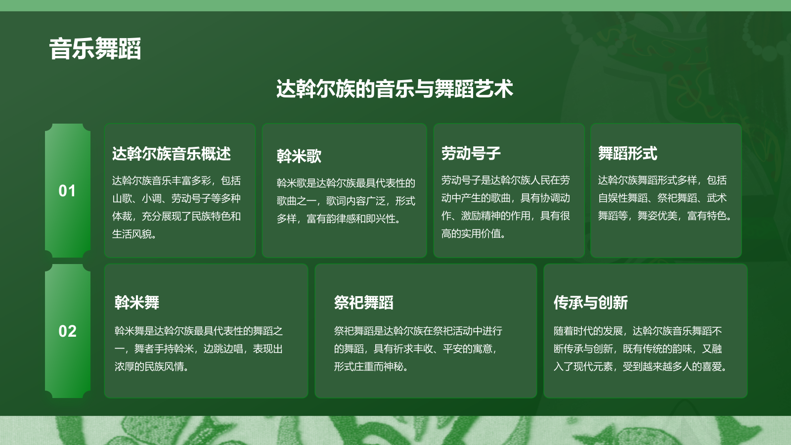 绿色国潮风达斡尔族介绍PPT模板.pptx_第10页