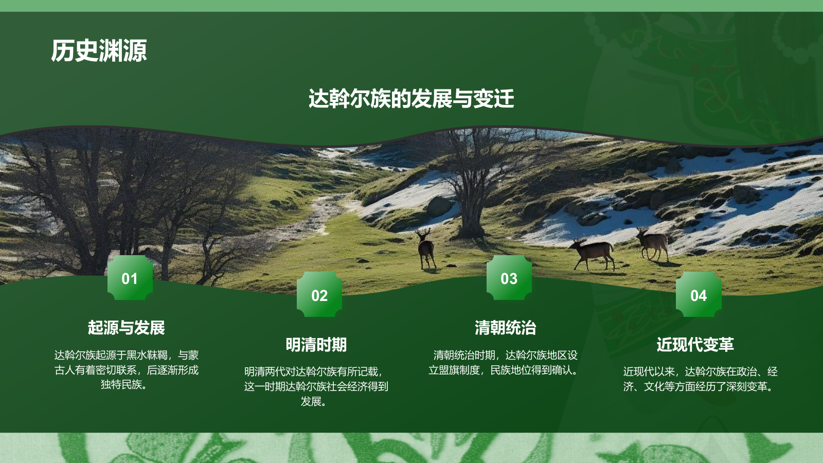 绿色国潮风达斡尔族介绍PPT模板.pptx_第4页