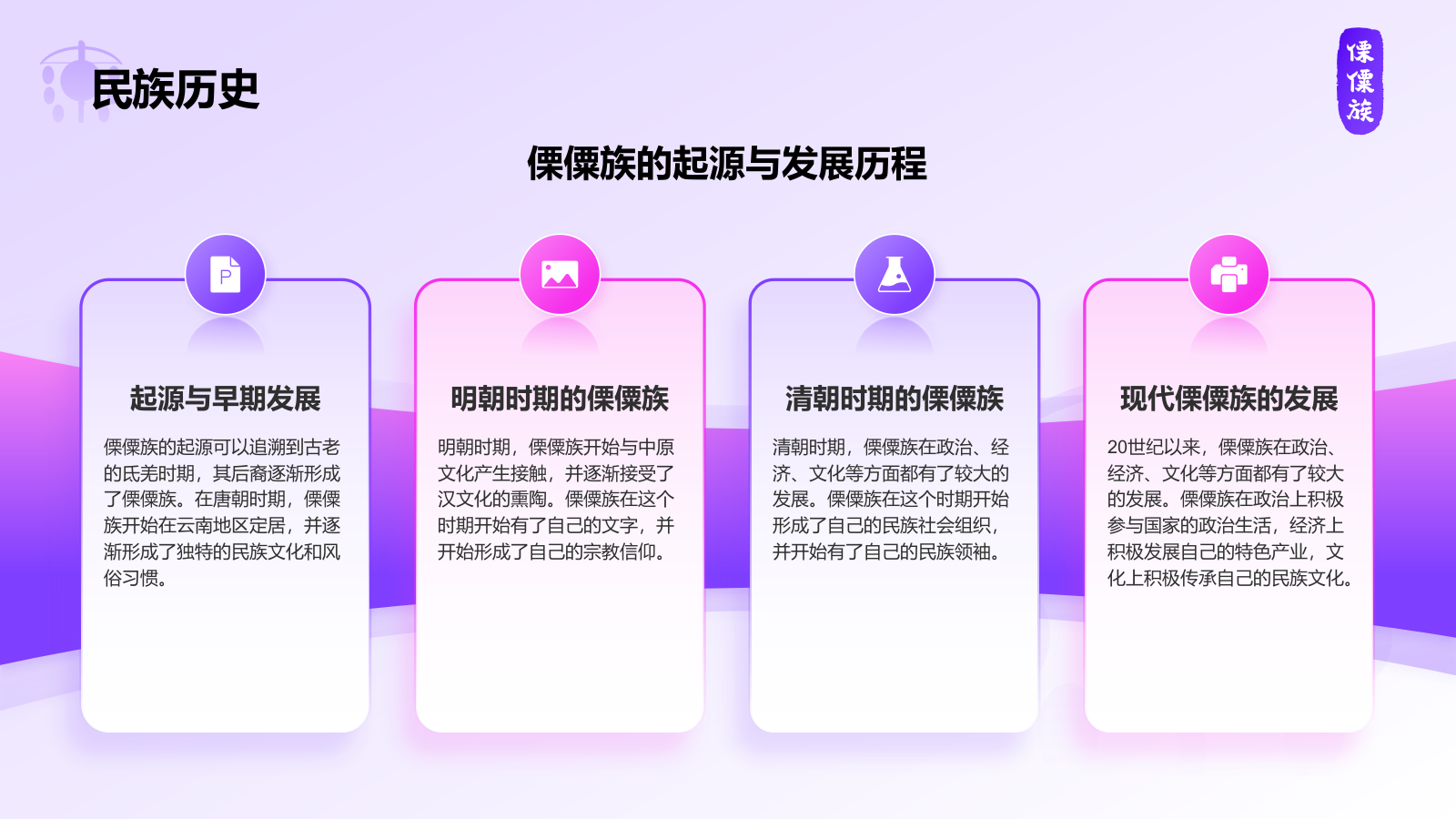 紫色插画风傈僳族介绍PPT模板.pptx_第4页