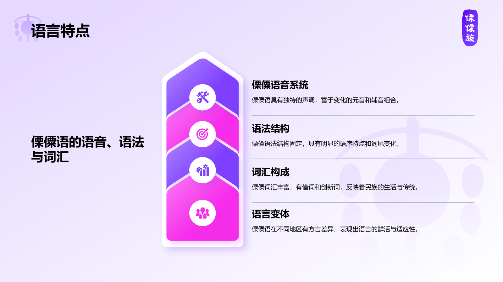 紫色插画风傈僳族介绍PPT模板.pptx_第8页