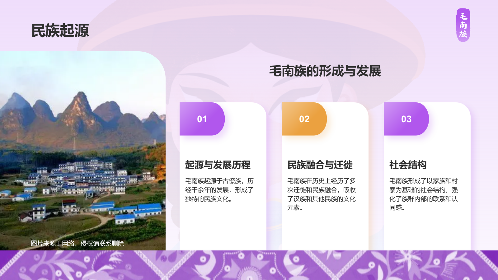 紫色插画风毛南族介绍PPT模板.pptx_第4页