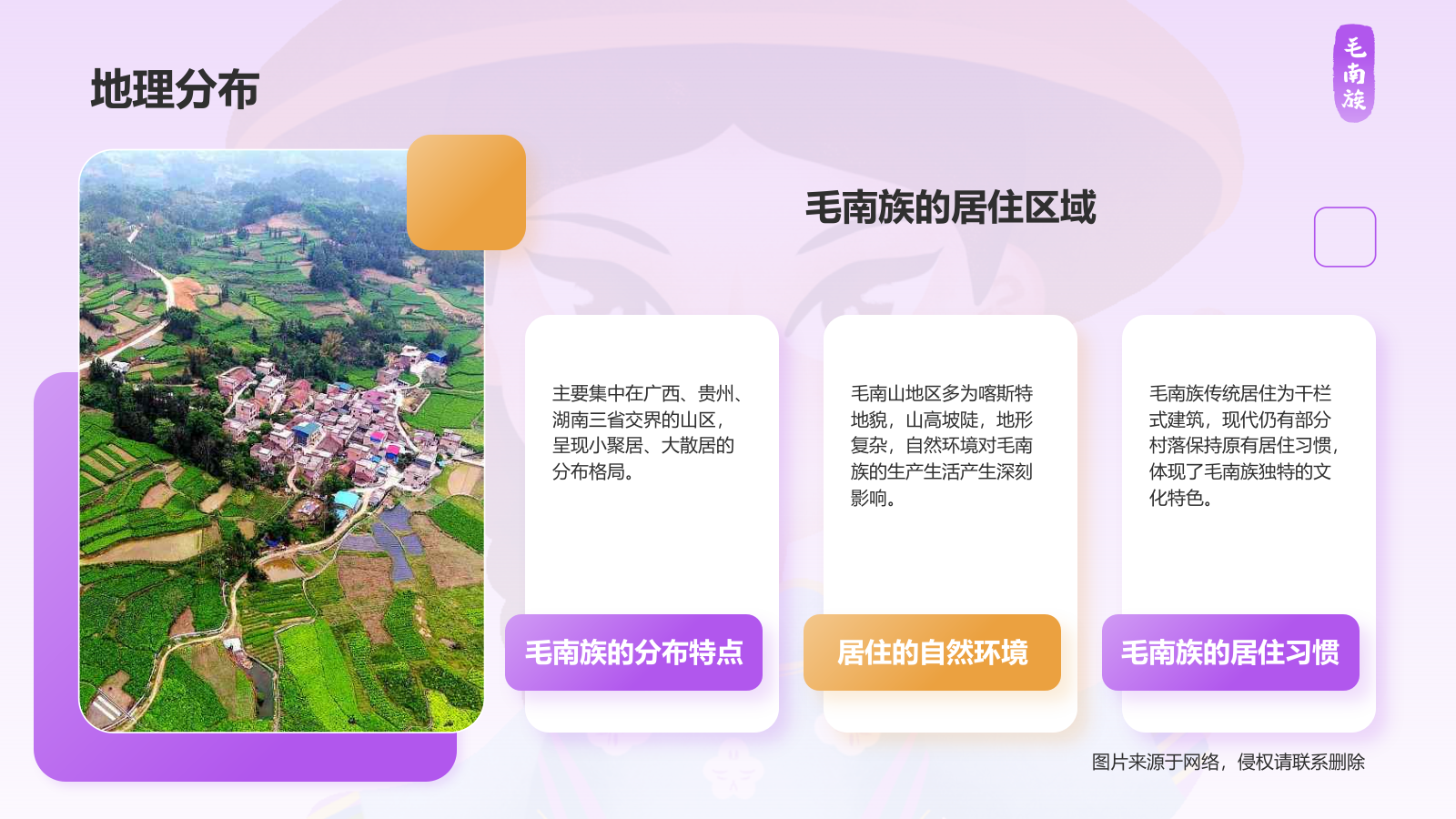 紫色插画风毛南族介绍PPT模板.pptx_第5页