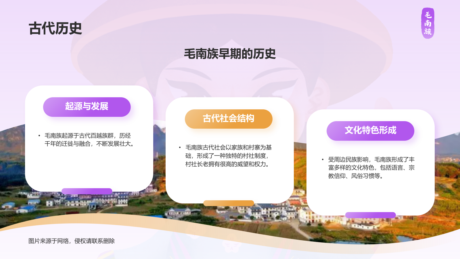 紫色插画风毛南族介绍PPT模板.pptx_第8页