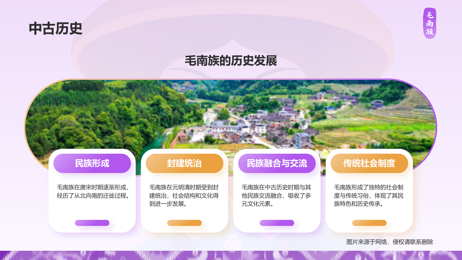 紫色插画风毛南族介绍PPT模板.pptx_第9页
