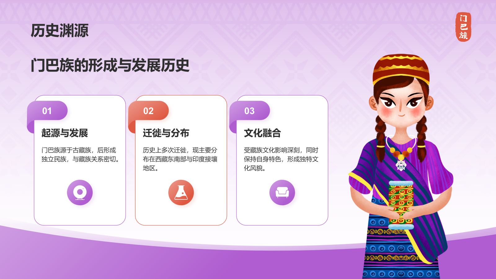 紫色插画风门巴族介绍PPT模板.pptx_第4页