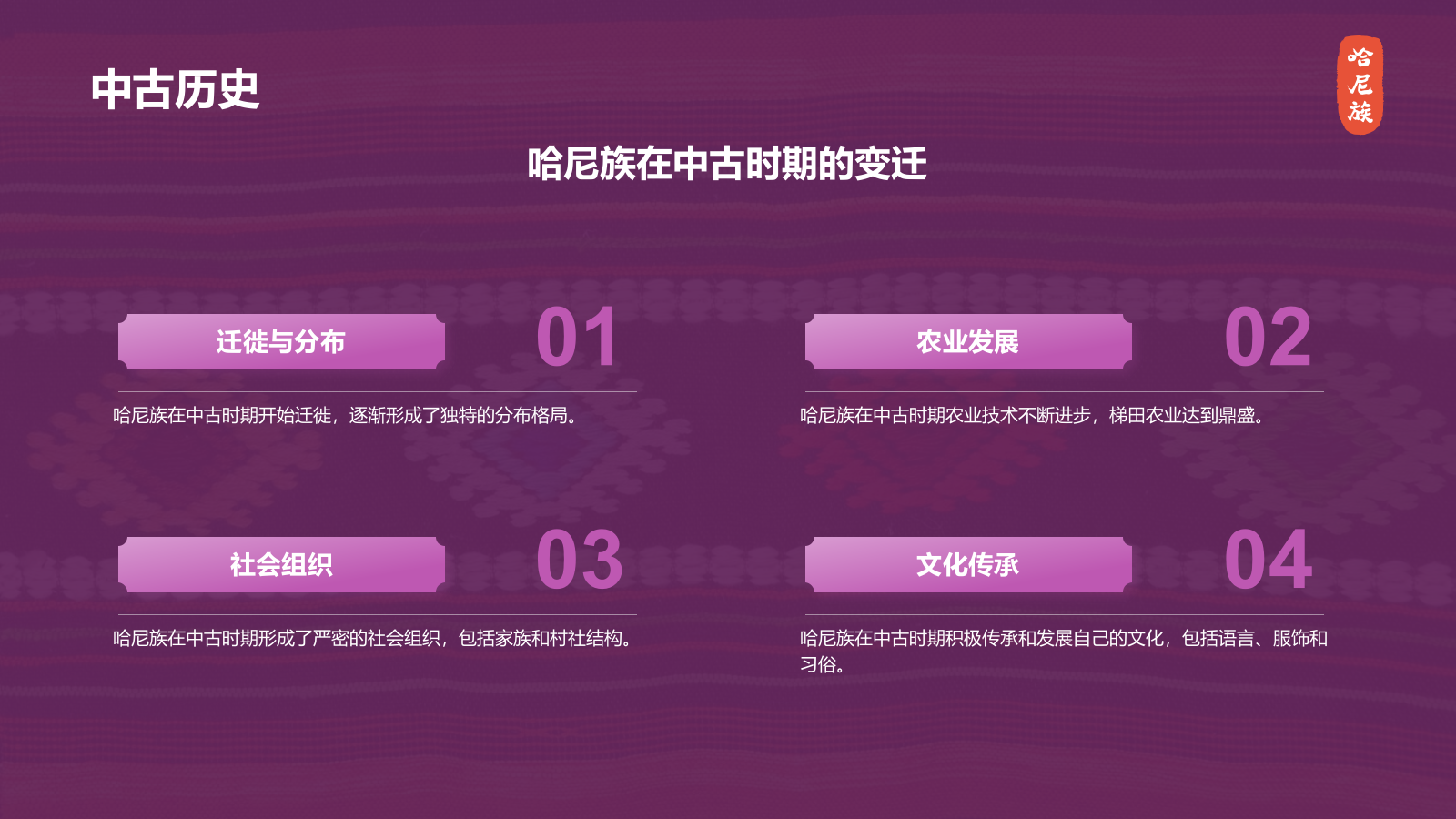 紫色国潮风哈尼族介绍PPT模板.pptx_第10页