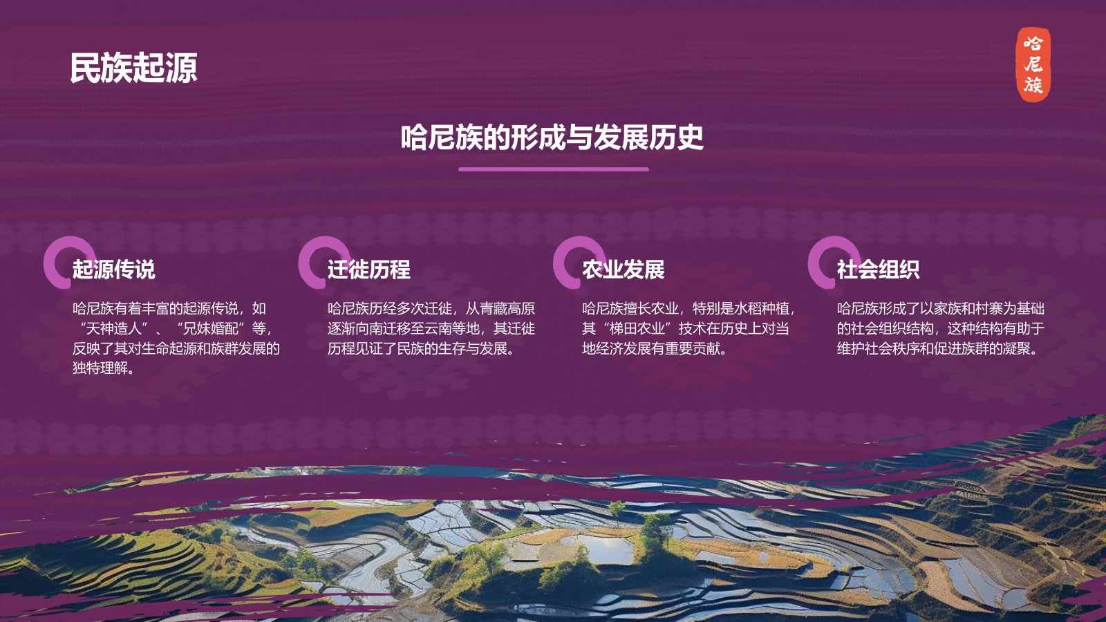 紫色国潮风哈尼族介绍PPT模板.pptx_第4页
