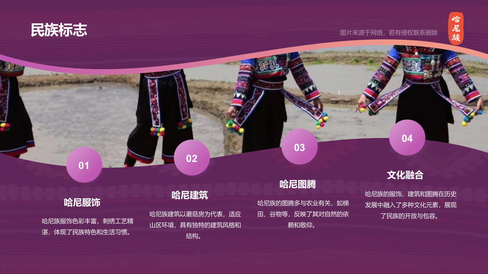 紫色国潮风哈尼族介绍PPT模板.pptx_第7页