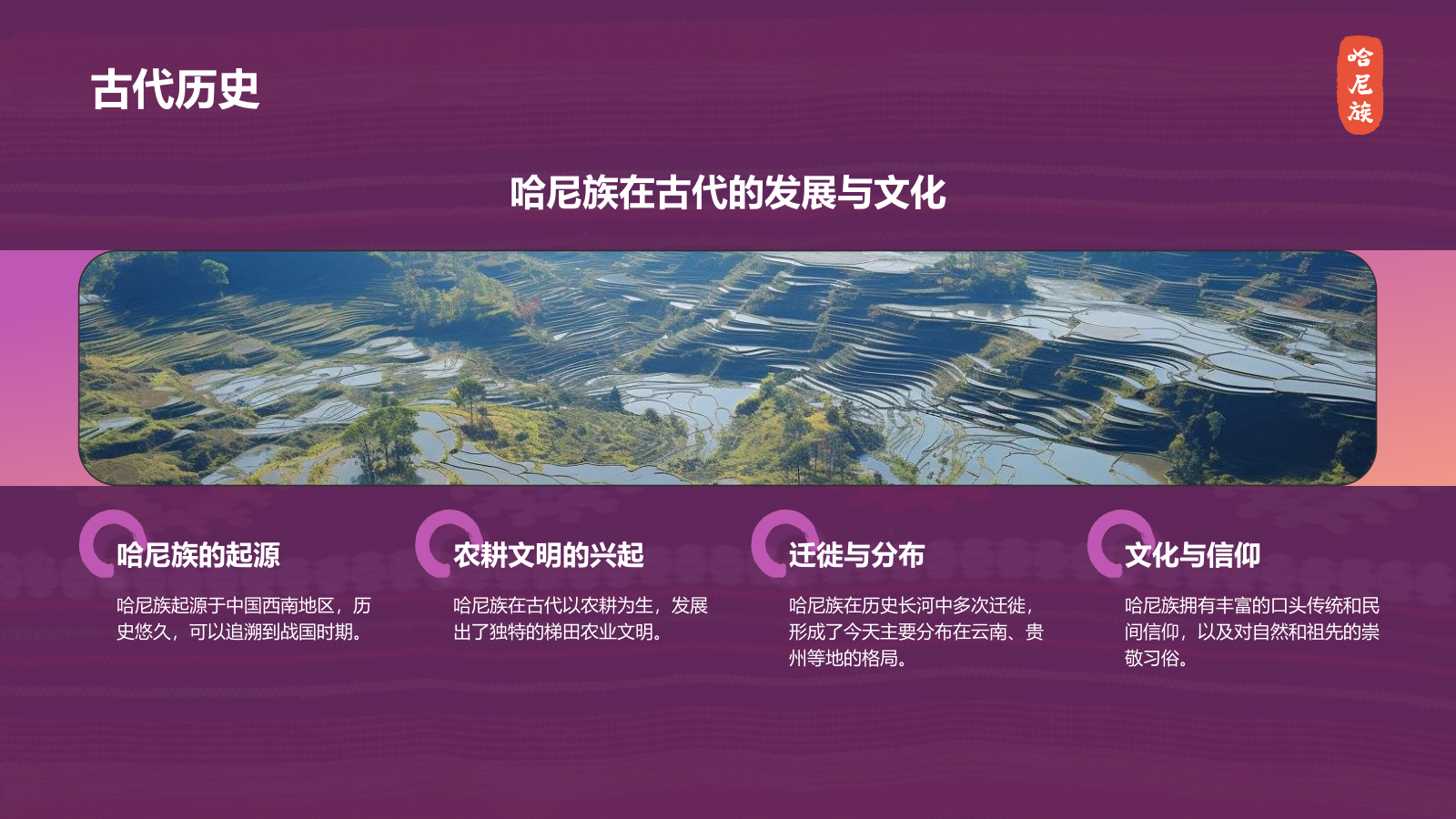 紫色国潮风哈尼族介绍PPT模板.pptx_第9页