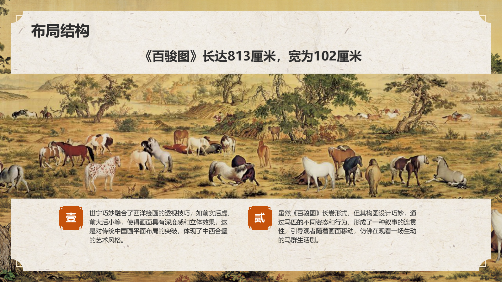 橙色复古风中国十大传世名画——百骏图PPT模板.pptx_第7页