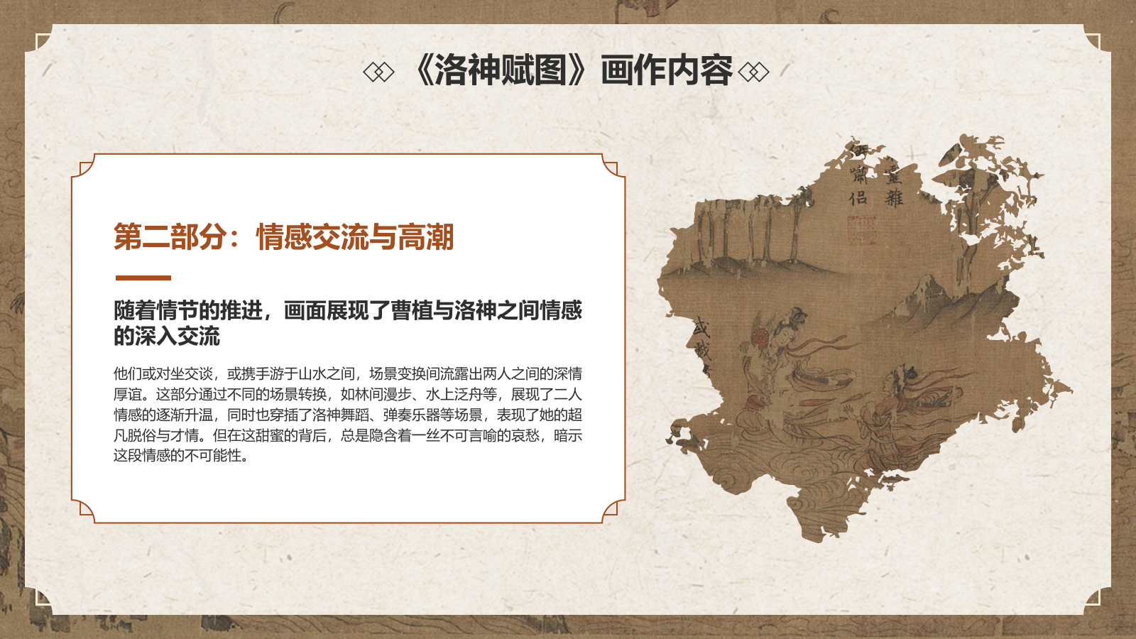 橙色复古风中国十大传世名画——洛神赋图PPT模板.pptx_第10页