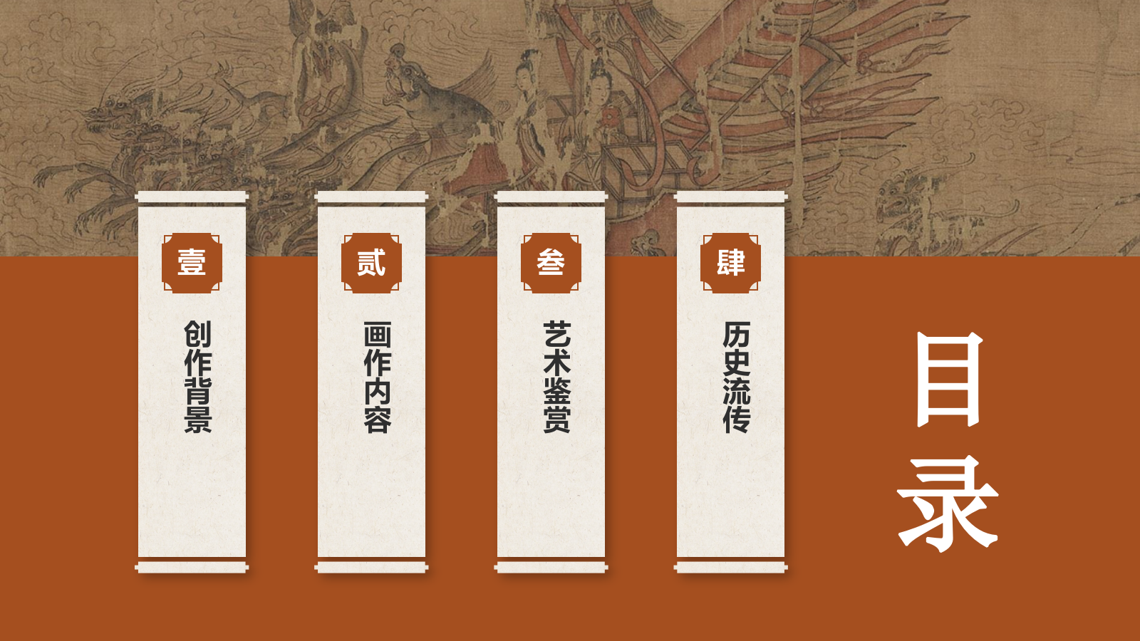 橙色复古风中国十大传世名画——洛神赋图PPT模板.pptx_第2页