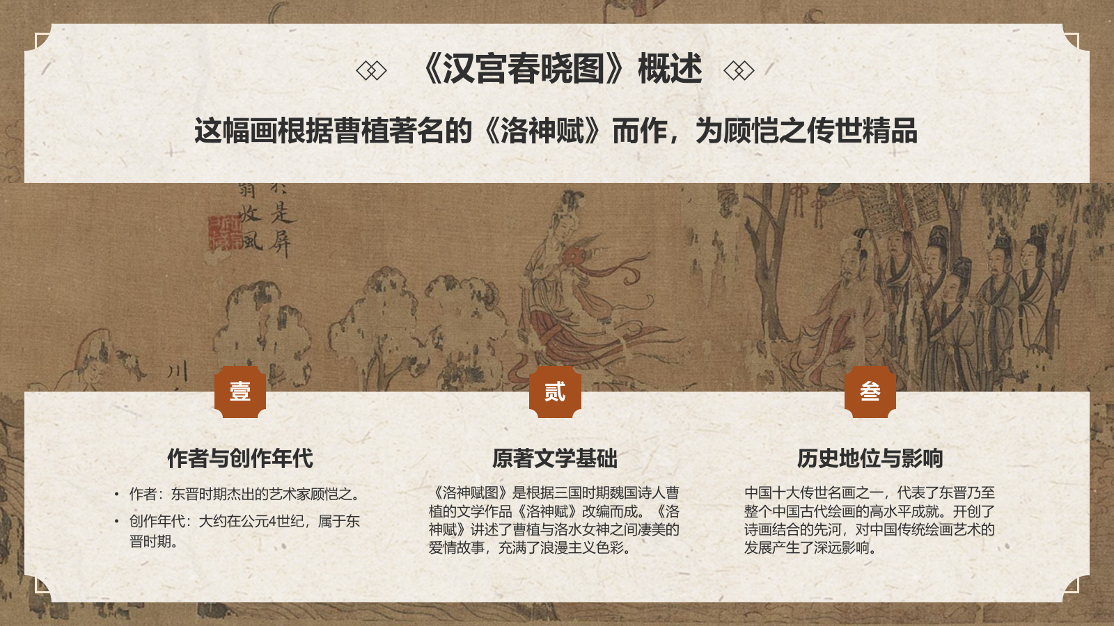 橙色复古风中国十大传世名画——洛神赋图PPT模板.pptx_第4页