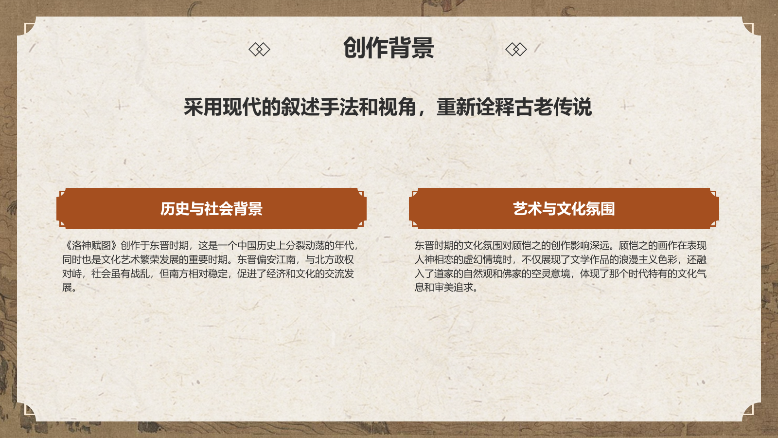 橙色复古风中国十大传世名画——洛神赋图PPT模板.pptx_第6页