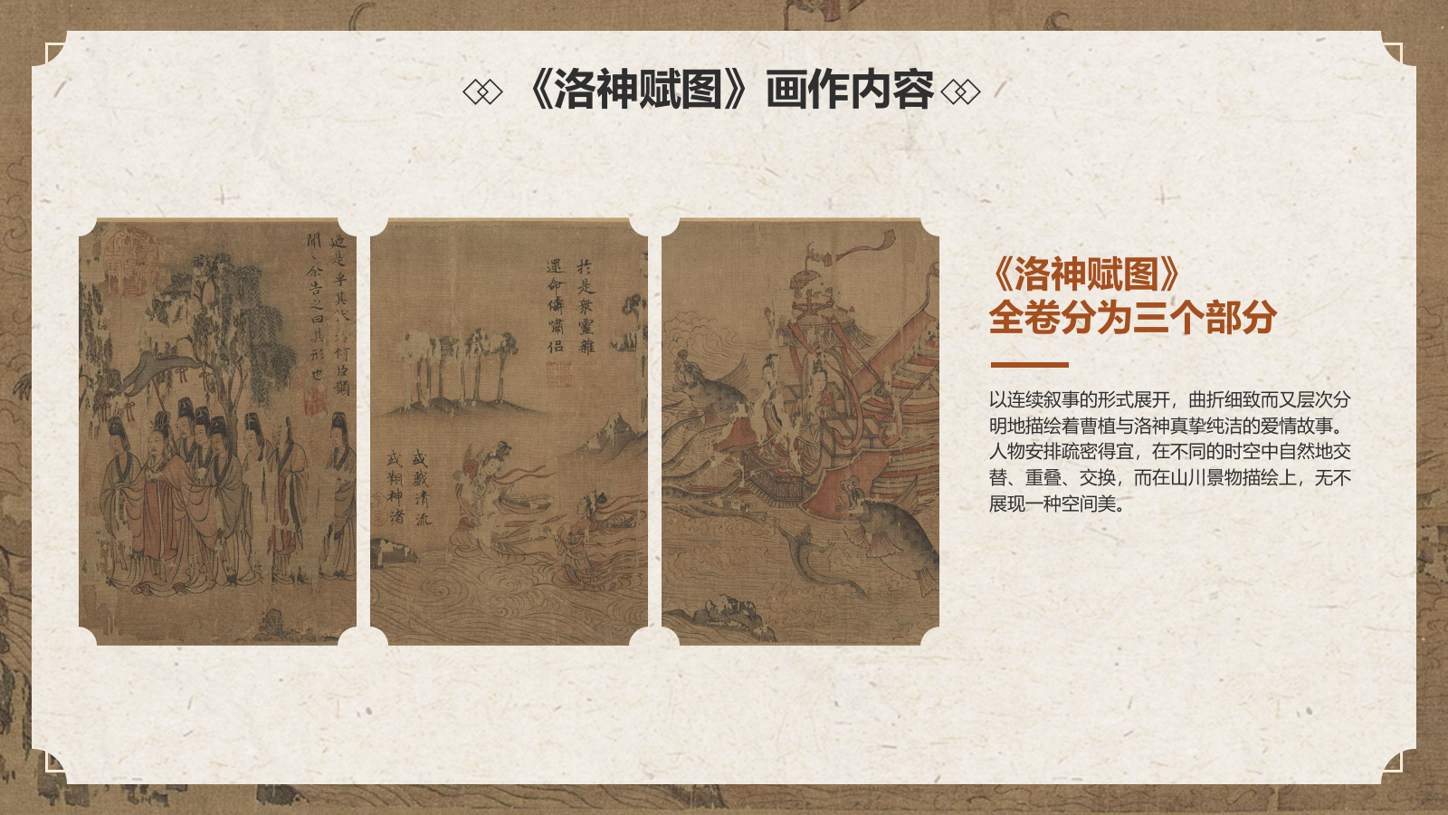 橙色复古风中国十大传世名画——洛神赋图PPT模板.pptx_第8页