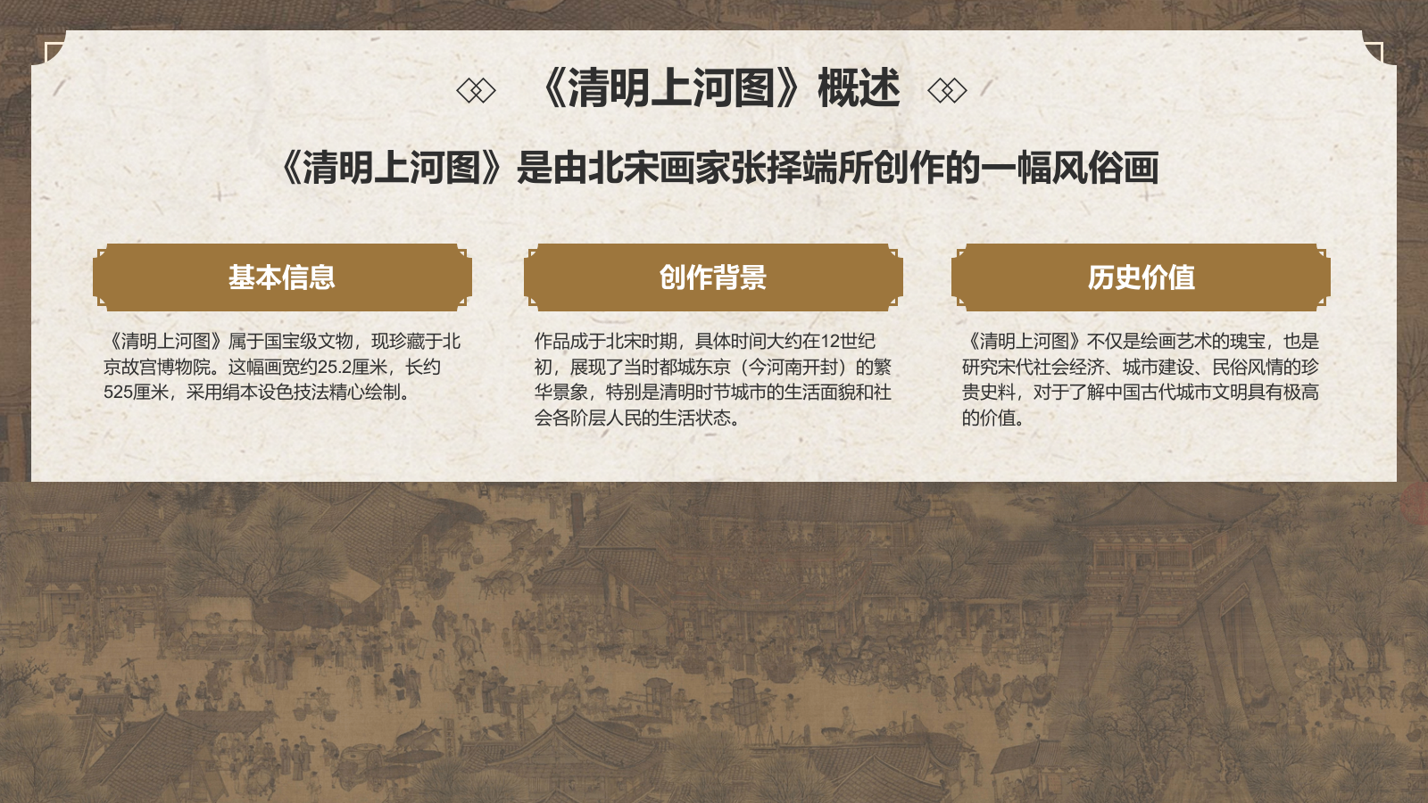 橙色复古风中国十大传世名画——清明上河图PPT模板.pptx_第4页