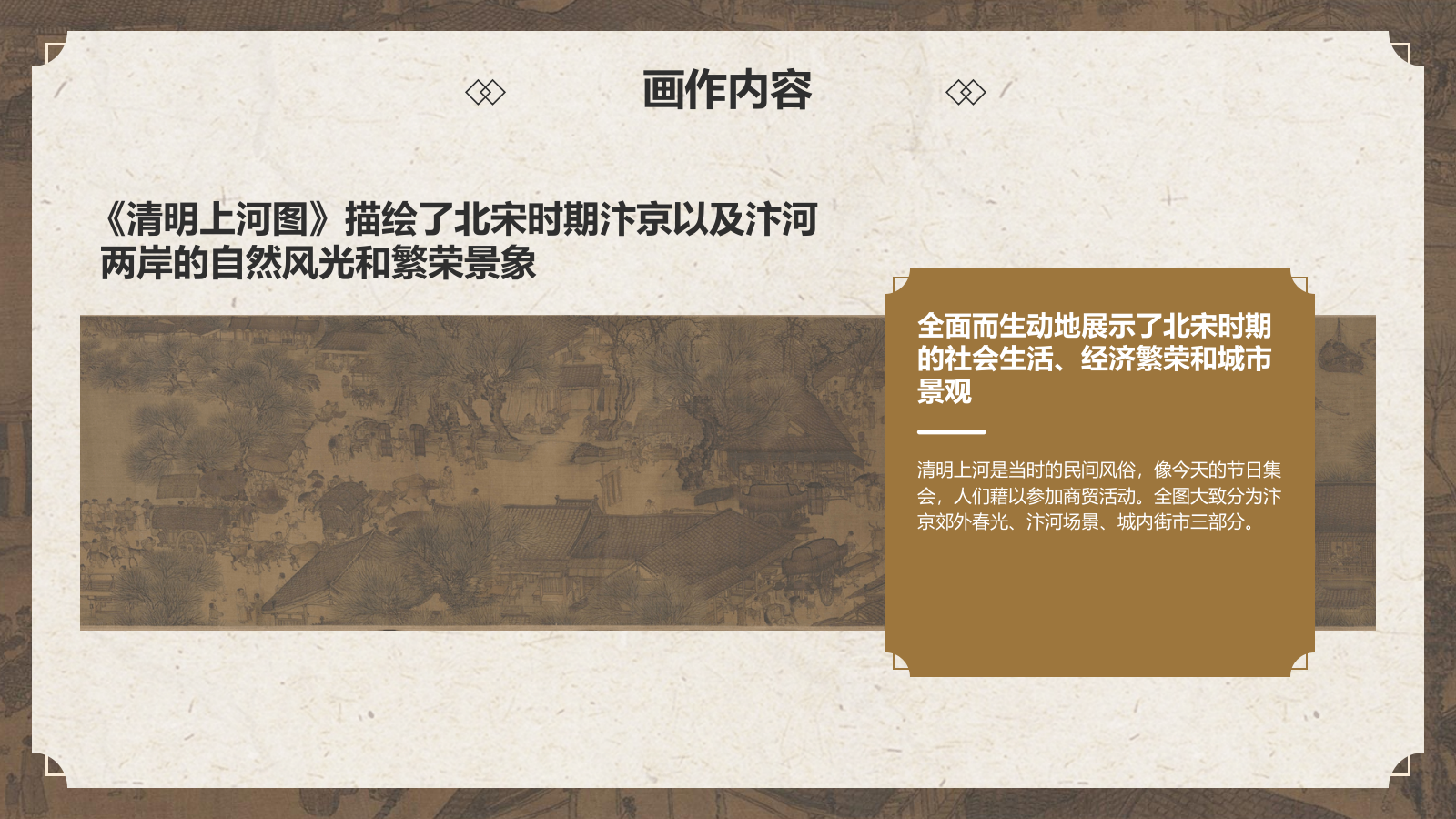 橙色复古风中国十大传世名画——清明上河图PPT模板.pptx_第7页