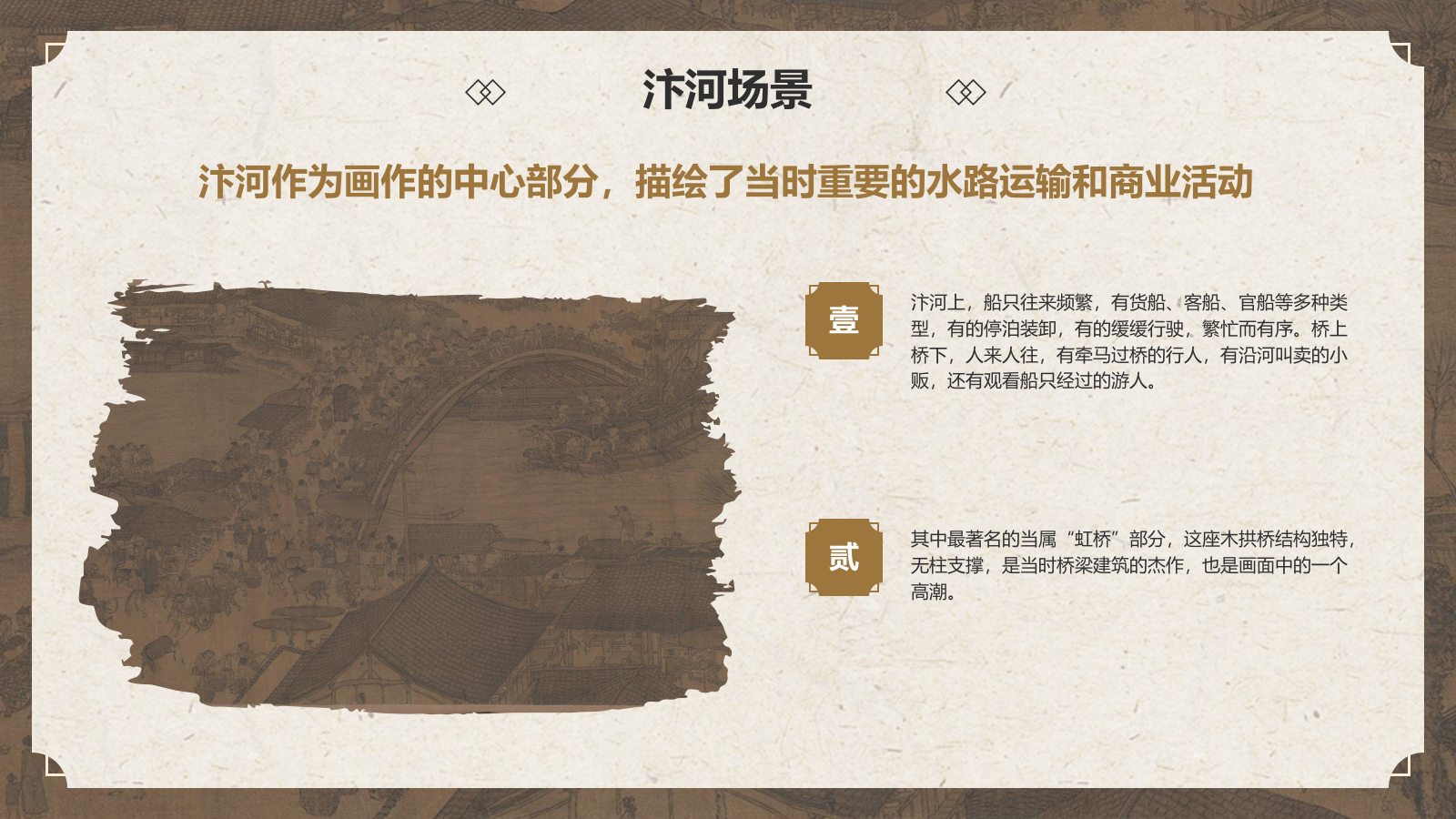 橙色复古风中国十大传世名画——清明上河图PPT模板.pptx_第9页