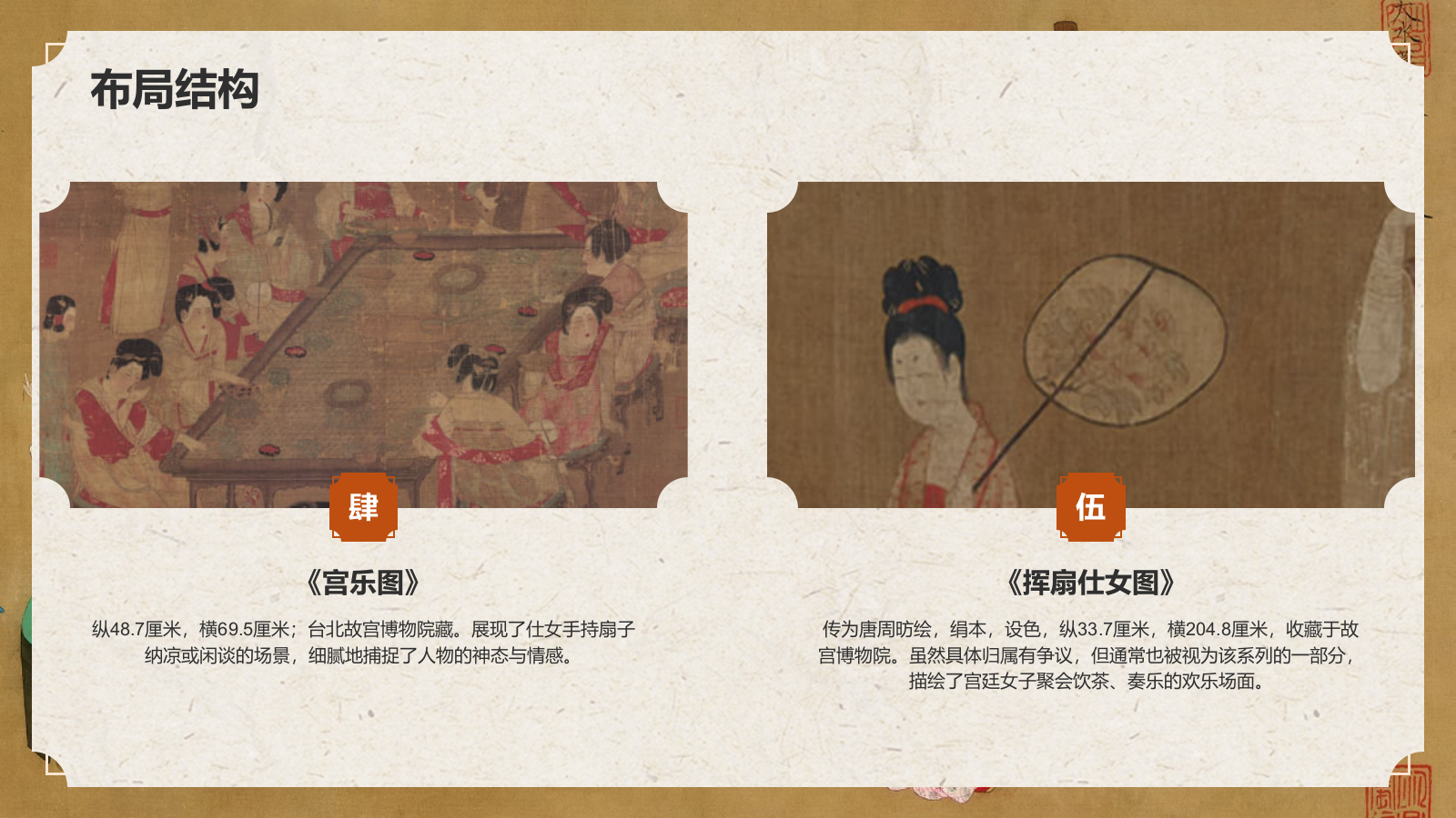 橙色复古风中国十大传世名画——唐宫仕女图PPT模板.pptx_第9页