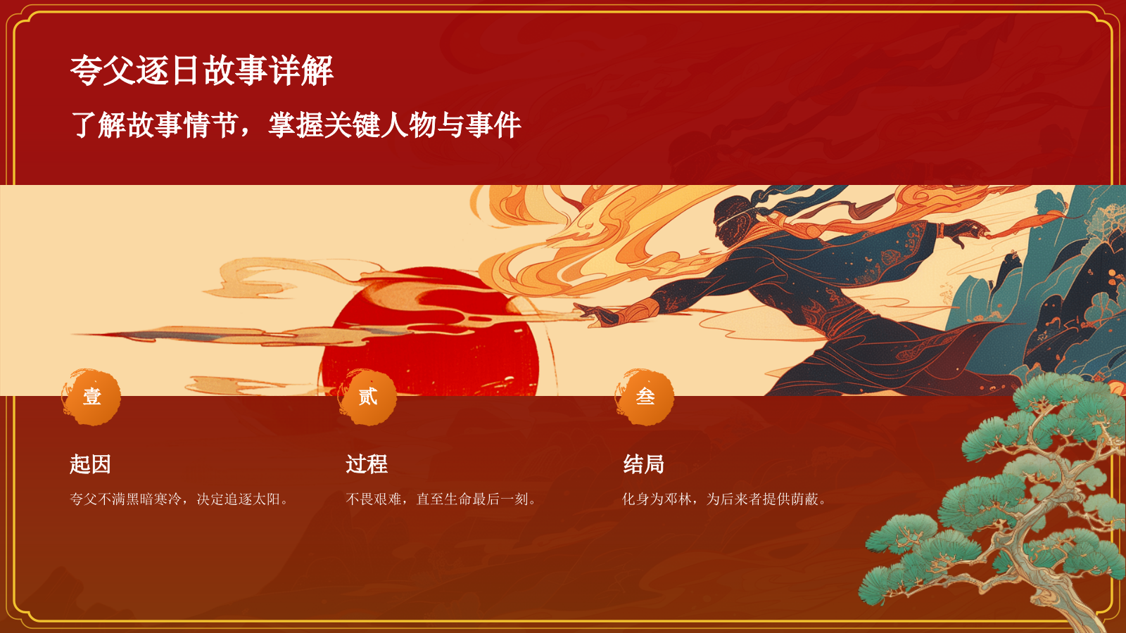 红色国潮风夸父逐日——中国古代神话故事系列解读PPT模板.pptx_第8页