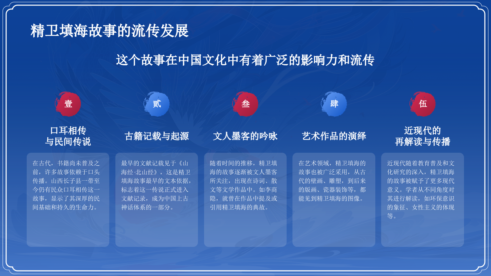 蓝色国潮风精卫填海——中国古代神话故事系列解读PPT模板.pptx_第9页