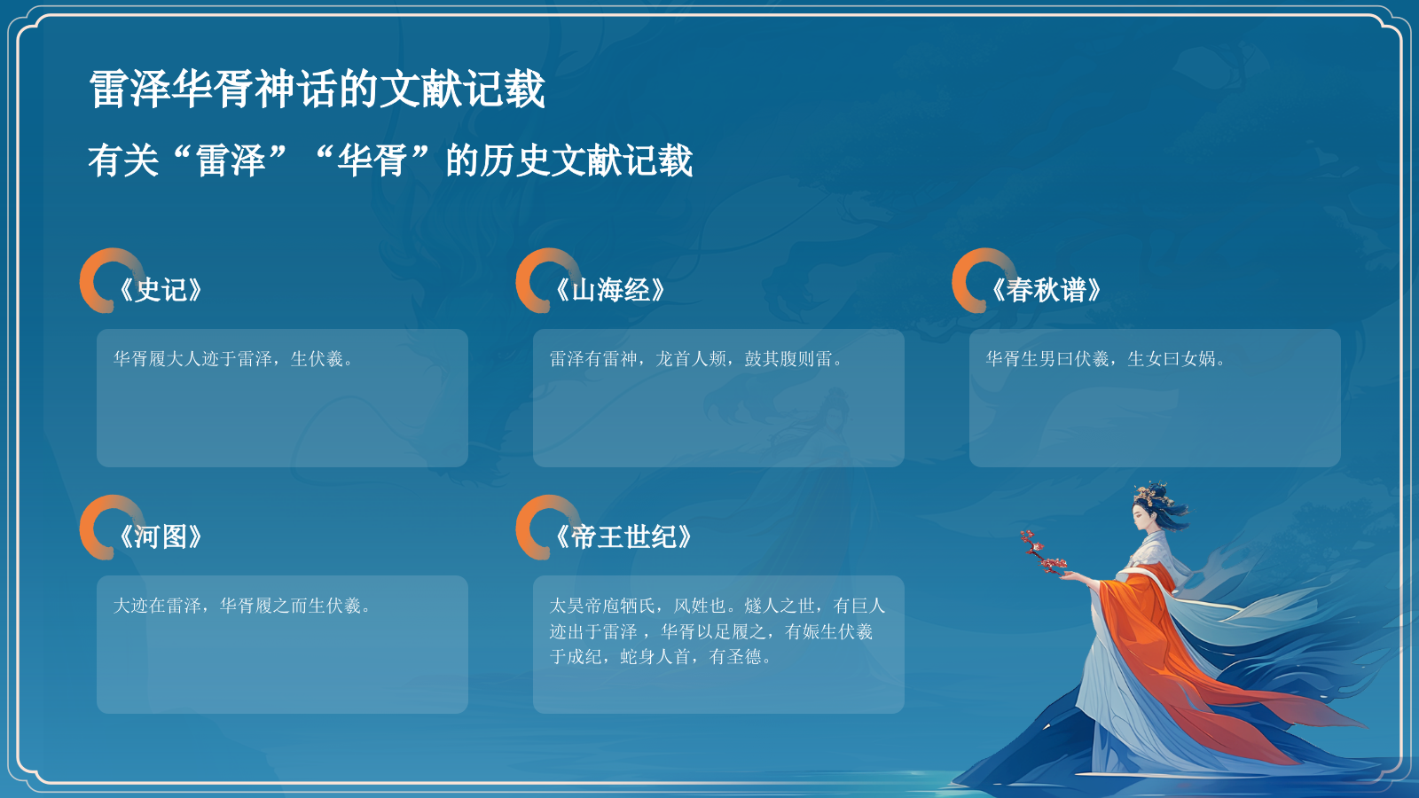 蓝色国潮风雷泽华胥——中国古代神话故事系列解读PPT模板.pptx_第7页